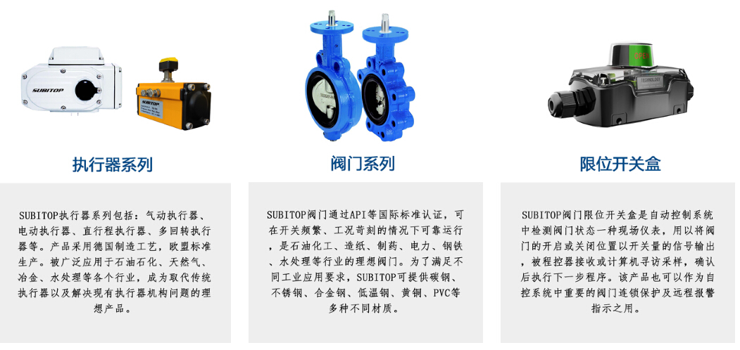 SUBITOP氣動(dòng)執(zhí)行器，讓閥門(mén)連接更智慧！